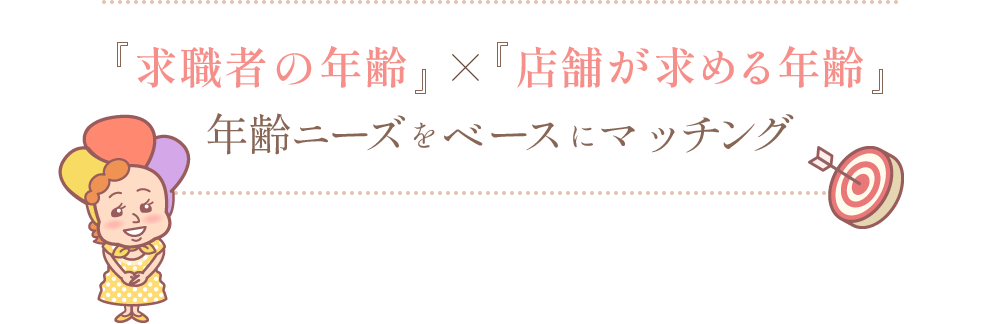 求職者の年齢×店舗が求める年齢 年齢ニーズをベースにマッチング