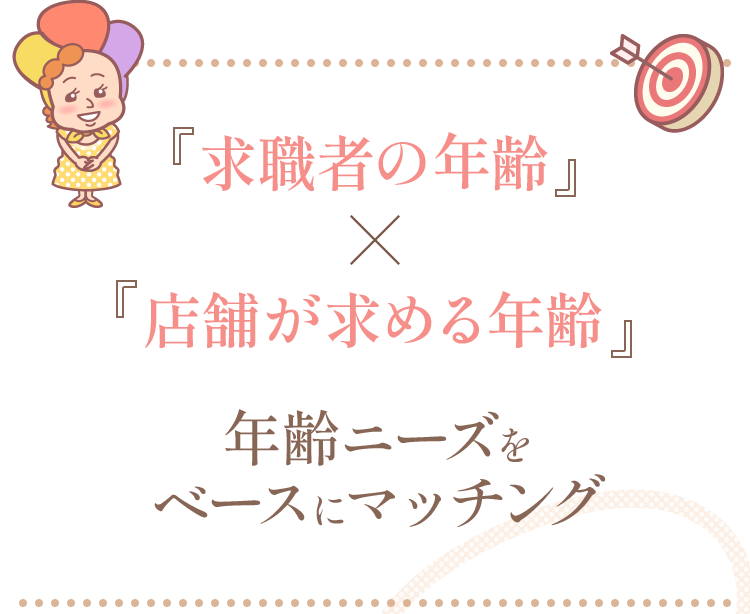 求職者の年齢×店舗が求める年齢 年齢ニーズをベースにマッチング